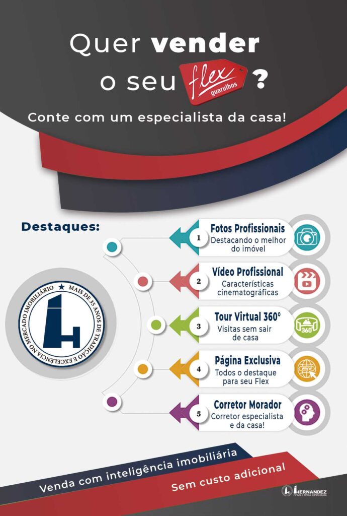 flyerflexguarulhos
